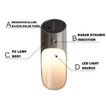 Cylinder Wall Lamp