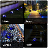 Pathway Lamps