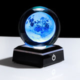 Planetary Lamp